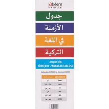 Araplar İçin Türkçede Zamanlar Tablosu - Abdurrahim Elveren