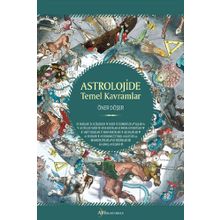 ASTROLOJIDE TEMEL KAVRAMLAR - ÖNER DÖŞER