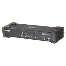 Aten CS1764A Switch