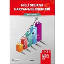 Atlas Akademi Milli Gelir ve Harcama Bileşenleri