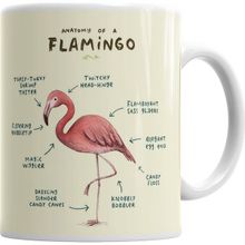 Baskı Dükkanı KB2823 Bir Flamingo Anatomisi Porselen Kupa Bardak