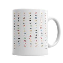 Baskı Dükkanı KB7075 What Animal Porselen Kupa Bardak