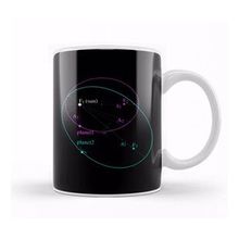Baskı Dükkanı Maths and Science Keplers Law Of Planetary Motion Kupa