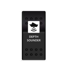 Bfy Switch On-Off Derinlik Göstergesi