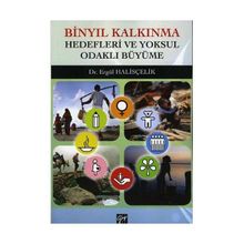 Binyıl Kalkınma Hedefleri Ve Yoksul Odaklı Büyüme - Ergül Halisçelik