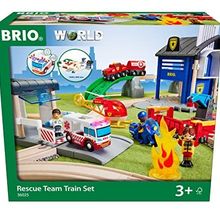 Brio 36025 Kurtarma Ekibi Tren Seti