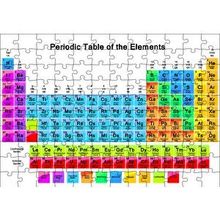 Cakapuzzle Mendeleev Kimya Periyodik Tablo Büyük Renkli Mdf 120 Parça Puzzle