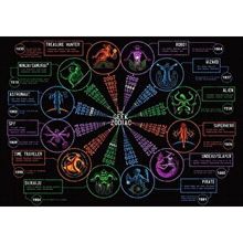 Cakapuzzle Mizahi Tablosuna Göre Meslekler 120 Parça Ahşap Puzzle