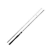Crony Galaxy 2.06 mt 5-15 gr 2 Parça Kamış