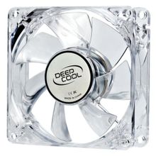 Deepcool XFAN 80L-R Kasa Fanı