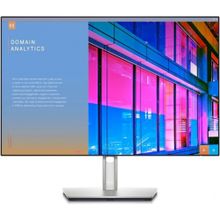 Dell UltraSharp U2421E 24.1 inç Monitör