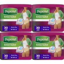 Depend Büyük Kadın 120 Adet Emici Külot Hasta Bezi