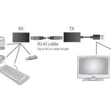 Digitus DA-70139-2 A-A USB Kablo