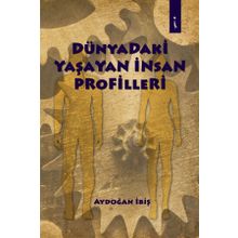 Dünyadaki Yaşayan İnsan Profilleri - Aydoğan İbiş