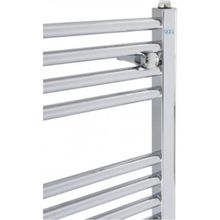 E.C.A Krom 600x1500 mm Havlupan