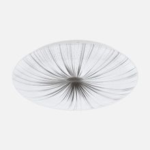 Eglo Nieves 41 cm Led Armatür