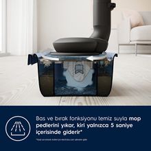 Electrolux Power Pro Eppcs 2 700 ve 800 Serisi ile Uyumlu Mop Ünitesi Temizleme İstasyonu
