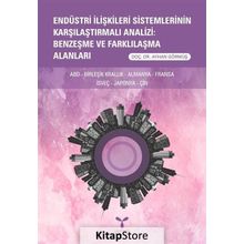 Endüstri İlişkileri Sistemlerinin Karşılaştırmalı Analizi - Kolektif