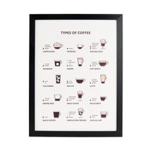 Evidea Deco Time Of Coffee Beyaz 30x40 cm Pano