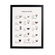 Evidea Deco Time Of Coffee Beyaz 30x40 cm Pano