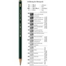 Faber-Castell 9000 4H HB Kurşun Kalem