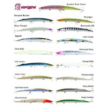 Fujın - 122 Strong Sardine Kingjerk Sinking 19 cm 34 gr Maket Balık