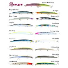 Fujin Kingjerk Sinking 19 cm 34 gr 069 Baracuda Hd Maket Balık