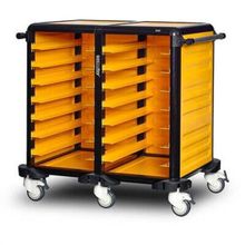 Gastrolley 75 İkili 2 Yanı + Arka Kapalı 101x71x99 cm Servis Tepsi Arabası
