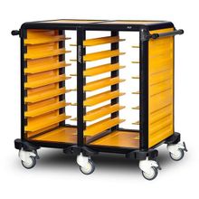Gastrolley 75 İkili 2 Yanı Kapalı 101x71x99 cm Servis Tepsi Arabası