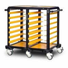 Gastrolley 75 İkili Etrafı Açık 101x71x99 cm Servis Tepsi Arabası