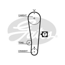 Gates 5284XS Triger Kayışı