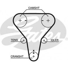 Gates 5512XS 123-220 Mazda 323 1.5 1.6 95-02 Triger Kayışı