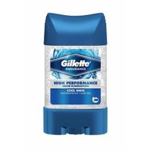 Gillette Cool Wave Antiperspirant Ter Önleyici Leke Yapmayan Jel Deodorant 70 ml