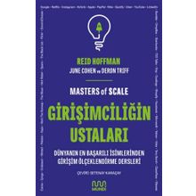 Girişimciliğin Ustaları Mundi Yayınevi