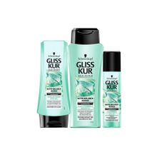 Gliss 500 ml Nutribalance Dökülme Karşıtı Şampuan + 360 ml Saç Kremi + 200 ml Sıvı Saç Kremi