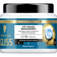 Gliss Aqua Revive 2x400 ml Saç Bakım Maskesi