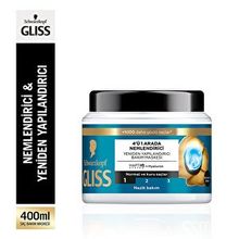 Gliss Aqua Revive Nemlendirici Yeniden Yapılandırıcı 400 ml Bakım Maskesi