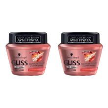 Gliss Magnificent Strength 2x300 ml Saç Maskesi