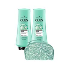 Gliss Nutri Balance Şampuan+Şampuan 360 ml Çanta Set