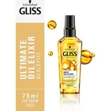 Gliss Oil Elixir 75 ml Günlük Bakim Yağ İksiri
