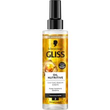 Gliss Oil Nutritive 200 ML Sıvı Saç Bakım Kremi