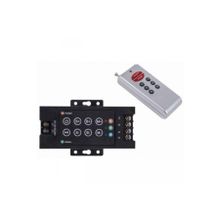 Global KLD104 360 W RGB Kumanda