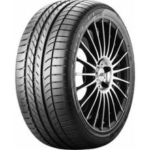 Goodyear 265/35R19 94Y FP N0 Eagle F1 Asymmetric Yaz Lastiği Üretim Yılı: 2023