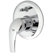 Grohe 19450001 Eurosmart Ankastre Banyo-Duş Bataryası