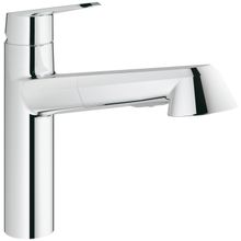 Grohe Eurodisc Cosmopolitan Eviye Bataryası