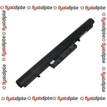 Grundig GNB1690 Notebook Klavye