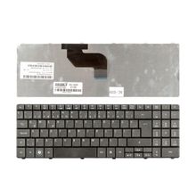 Grundig PBL20 Notebook Uyumlu Klavye