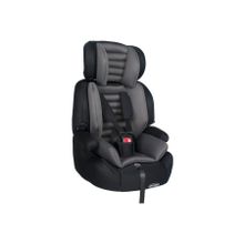Güneysan Force 9-36 Kg Bebek Oto Koltuğu/gri