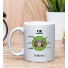 Hediye Dükkanı Kişiye Özel Koç Burcuna Hediye Silver Kupa Bardak