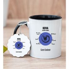 Hediye Dükkanı Kişiye Özel Kova Burcuna Hediye Siyah Kupa Bardak ve Anahtarlık Seti